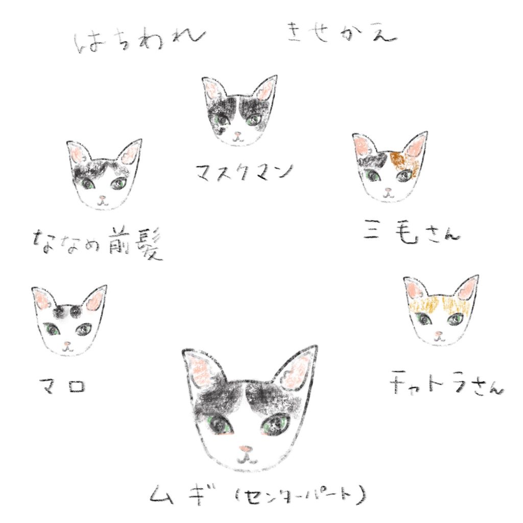 「はちわれきせかえ」illustration by Ukyo SAITO ©斎藤雨梟 ちなみに「麦（ムギ）」はうちの猫の名前です。